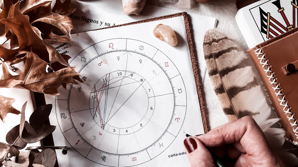 radix astrologie